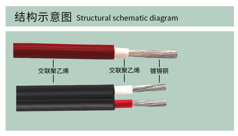 光伏電纜pv1-f，pv1-f電纜_pv1-f是什么電纜