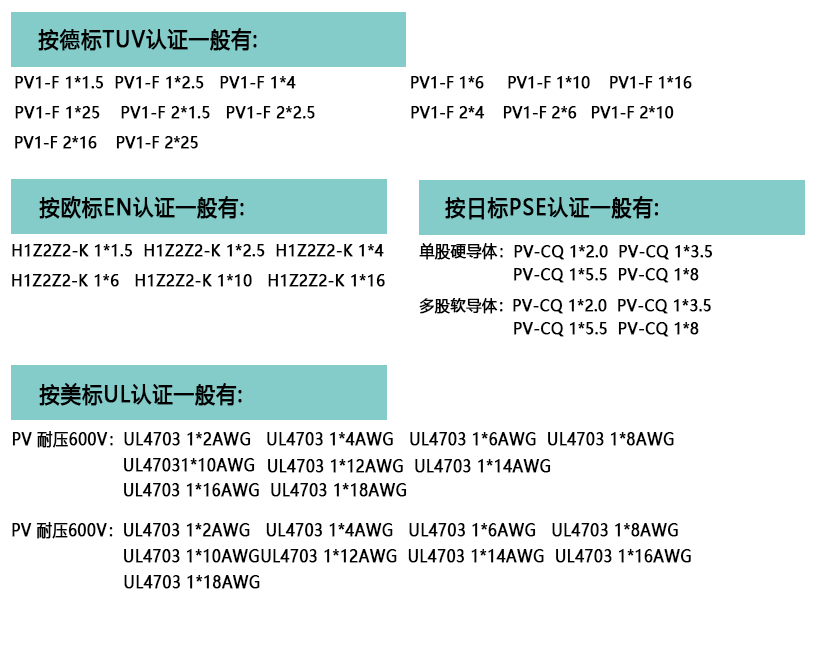 光伏電纜pv1-f，pv1-f電纜_pv1-f是什么電纜