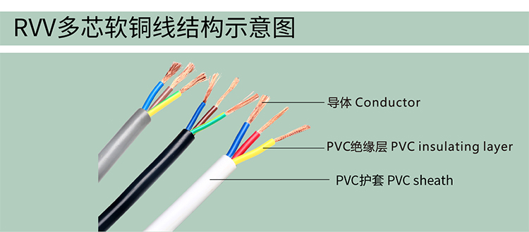 ce認(rèn)證電纜線，ce認(rèn)證電線電纜，原裝ce電纜制造廠家