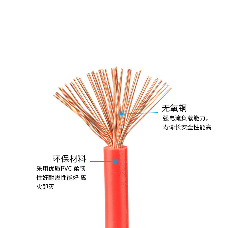 Rv電線，ce認證電線，電線電纜ce認證，歐盟ce認證電線電纜