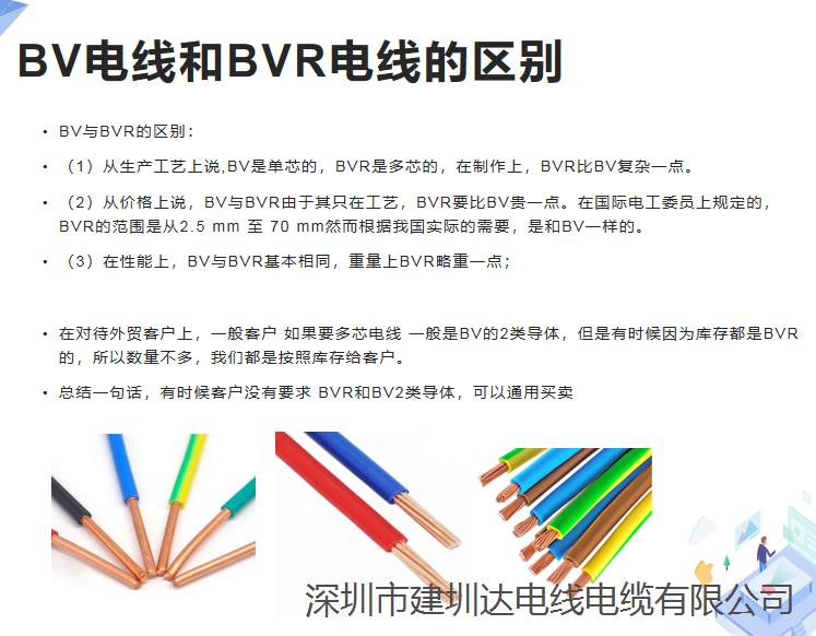 BV電線和BVR電線的區(qū)別