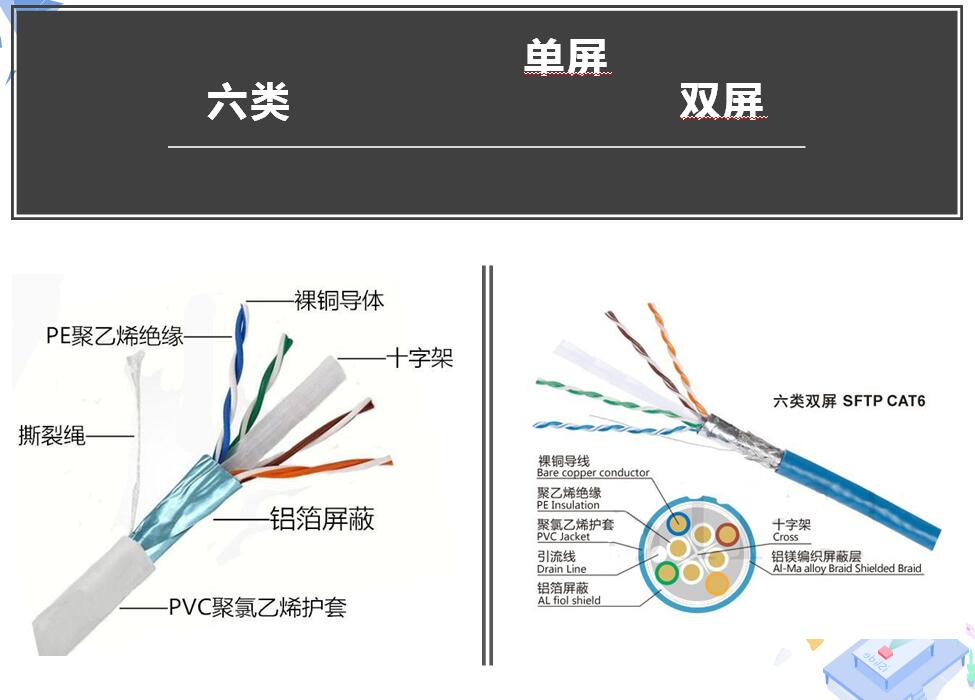 深圳電線電纜生產廠家-建圳達電纜